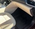 Красный Бьюик Регал, объемом двигателя 2 л и пробегом 67 тыс. км за 17500 $, фото 17 на Automoto.ua