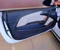 Белый Бьюик Cascada, объемом двигателя 1.6 л и пробегом 27 тыс. км за 13500 $, фото 34 на Automoto.ua