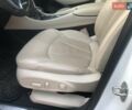 Білий Бьюік Envision, об'ємом двигуна 2.46 л та пробігом 91 тис. км за 15800 $, фото 20 на Automoto.ua