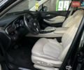 Черный Бьюик Envision, объемом двигателя 2.46 л и пробегом 139 тыс. км за 14500 $, фото 8 на Automoto.ua