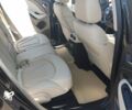 Чорний Бьюік Envision, об'ємом двигуна 2.46 л та пробігом 58 тис. км за 18100 $, фото 12 на Automoto.ua