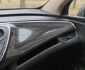Фиолетовый Бьюик Envision, объемом двигателя 2.46 л и пробегом 80 тыс. км за 16500 $, фото 11 на Automoto.ua