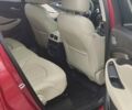 Красный Бьюик Envision, объемом двигателя 2.46 л и пробегом 119 тыс. км за 14900 $, фото 28 на Automoto.ua
