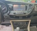 Червоний Бьюік Envision, об'ємом двигуна 2.5 л та пробігом 59 тис. км за 14000 $, фото 5 на Automoto.ua