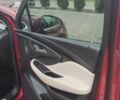 Красный Бьюик Envision, объемом двигателя 2.46 л и пробегом 119 тыс. км за 14900 $, фото 27 на Automoto.ua