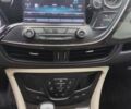 Красный Бьюик Envision, объемом двигателя 2.46 л и пробегом 119 тыс. км за 14900 $, фото 19 на Automoto.ua