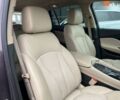 Бьюик Envision, объемом двигателя 2.5 л и пробегом 56 тыс. км за 16450 $, фото 25 на Automoto.ua