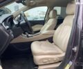 Бьюік Envision, об'ємом двигуна 2.5 л та пробігом 56 тис. км за 16450 $, фото 18 на Automoto.ua