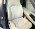 Серый Бьюик Envision, объемом двигателя 2.5 л и пробегом 165 тыс. км за 14000 $, фото 10 на Automoto.ua