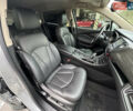 Серый Бьюик Envision, объемом двигателя 2 л и пробегом 92 тыс. км за 16499 $, фото 46 на Automoto.ua