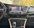 Серый Бьюик Envision, объемом двигателя 2.5 л и пробегом 45 тыс. км за 2800 $, фото 7 на Automoto.ua