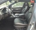 Синий Бьюик Envision, объемом двигателя 2 л и пробегом 70 тыс. км за 12000 $, фото 6 на Automoto.ua
