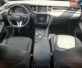 Синий Бьюик Envision, объемом двигателя 2 л и пробегом 70 тыс. км за 12000 $, фото 7 на Automoto.ua