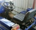Синий Булат T-25, объемом двигателя 0 л и пробегом 10 тыс. км за 2104 $, фото 3 на Automoto.ua