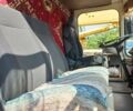 Бумар Fablok PS, объемом двигателя 0 л и пробегом 0 тыс. км за 35000 $, фото 5 на Automoto.ua
