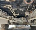 Бумар Fablok PS, объемом двигателя 0 л и пробегом 0 тыс. км за 35000 $, фото 1 на Automoto.ua