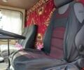 Бумар Fablok PS, объемом двигателя 0 л и пробегом 0 тыс. км за 35000 $, фото 10 на Automoto.ua