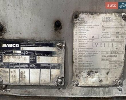 Коричневий Бург БПО, об'ємом двигуна 0 л та пробігом 0 тис. км за 7900 $, фото 12 на Automoto.ua