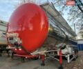 Красный Бург БПО, объемом двигателя 0 л и пробегом 100 тыс. км за 30482 $, фото 43 на Automoto.ua