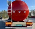 Красный Бург БПО, объемом двигателя 0 л и пробегом 100 тыс. км за 30482 $, фото 5 на Automoto.ua