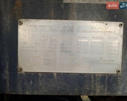 Синий Бург БПО, объемом двигателя 0 л и пробегом 10 тыс. км за 10200 $, фото 8 на Automoto.ua