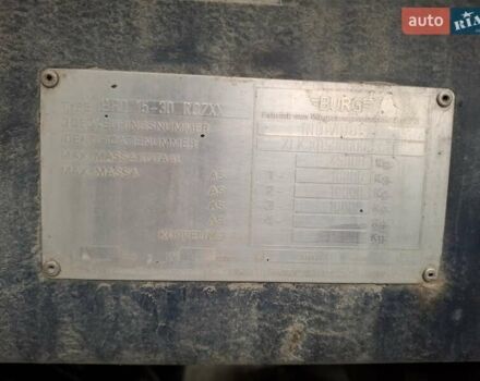 Синий Бург БПО, объемом двигателя 0 л и пробегом 10 тыс. км за 10200 $, фото 9 на Automoto.ua