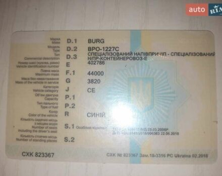 Бург Burg, объемом двигателя 0 л и пробегом 100 тыс. км за 3000 $, фото 4 на Automoto.ua