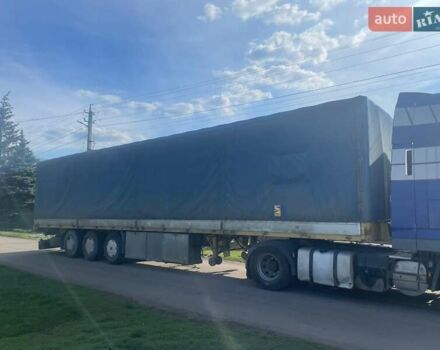 Желтый Бург Burg, объемом двигателя 0 л и пробегом 80 тыс. км за 2700 $, фото 8 на Automoto.ua