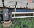 Синій Бург Burg, об'ємом двигуна 0 л та пробігом 1 тис. км за 6300 $, фото 16 на Automoto.ua