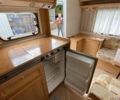 Белый Бюрстнер Ventana, объемом двигателя 0 л и пробегом 0 тыс. км за 8500 $, фото 10 на Automoto.ua