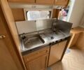 Белый Бюрстнер Ventana, объемом двигателя 0 л и пробегом 0 тыс. км за 8500 $, фото 15 на Automoto.ua