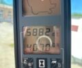 Красный CASE IH 2188, объемом двигателя 0 л и пробегом 10 тыс. км за 55110 $, фото 10 на Automoto.ua