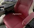 Червоний CASE IH Magnum, об'ємом двигуна 0 л та пробігом 0 тис. км за 79045 $, фото 12 на Automoto.ua