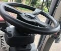 CASE IH Магнум, объемом двигателя 0 л и пробегом 0 тыс. км за 104335 $, фото 5 на Automoto.ua
