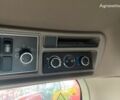 Красный CASE IH Другая, объемом двигателя 0 л и пробегом 0 тыс. км за 316178 $, фото 16 на Automoto.ua