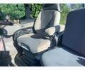 Червоний CASE IH Puma 240, об'ємом двигуна 0 л та пробігом 10 тис. км за 144218 $, фото 3 на Automoto.ua