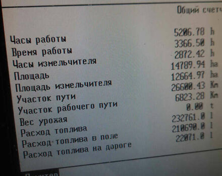 КАТ Лексикон 585R, объемом двигателя 0 л и пробегом 1 тыс. км за 110000 $, фото 16 на Automoto.ua