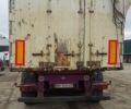 Червоний СМТ В25-50, об'ємом двигуна 0 л та пробігом 100 тис. км за 13420 $, фото 1 на Automoto.ua