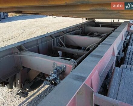 Красный СМТ В25-50, объемом двигателя 0 л и пробегом 0 тыс. км за 15000 $, фото 7 на Automoto.ua