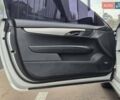 Белый Кадиллак АТС, объемом двигателя 2 л и пробегом 114 тыс. км за 12900 $, фото 13 на Automoto.ua
