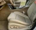 Белый Кадиллак АТС, объемом двигателя 2 л и пробегом 216 тыс. км за 8800 $, фото 58 на Automoto.ua