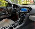 Кадиллак АТС 2013 в Киеве на Automoto.ua Бежевый Кадиллак АТС, объемом двигателя 2 л и пробегом 142 тыс. км за 12390 $, фото 33 на Automoto.ua