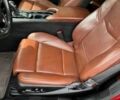 Красный Кадиллак АТС, объемом двигателя 3.6 л и пробегом 134 тыс. км за 2200 $, фото 8 на Automoto.ua