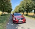 Красный Кадиллак АТС, объемом двигателя 2 л и пробегом 181 тыс. км за 12500 $, фото 1 на Automoto.ua