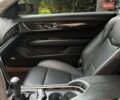 Оранжевый Кадиллак АТС, объемом двигателя 2 л и пробегом 56 тыс. км за 14990 $, фото 24 на Automoto.ua