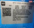 Синій Каділак CT4-V, об'ємом двигуна 3.6 л та пробігом 8 тис. км за 22800 $, фото 10 на Automoto.ua