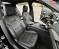 Черный Кадиллак CT5, объемом двигателя 2 л и пробегом 27 тыс. км за 32000 $, фото 36 на Automoto.ua
