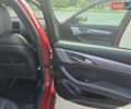 Красный Кадиллак CT5, объемом двигателя 2 л и пробегом 81 тыс. км за 33500 $, фото 69 на Automoto.ua