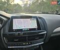 Красный Кадиллак CT5, объемом двигателя 2 л и пробегом 81 тыс. км за 33500 $, фото 29 на Automoto.ua