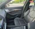 Красный Кадиллак CT5, объемом двигателя 2 л и пробегом 81 тыс. км за 33500 $, фото 15 на Automoto.ua